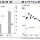 우진수산 이미지