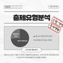 염광고등학교 이미지