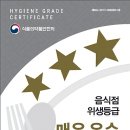 프랜차이즈 새늘