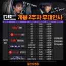 롯데쇼핑(주)롯데슈퍼대전둔산점 | 사랑이 다이겨 .. . (헌트 무대인사 후기 있음,, 이정재 정우성 정만식 . . . 사랑한다고좀 전해주라)