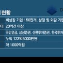 비즈 이미지