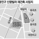 신향 매일경제