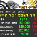 자전거수리공 년말 행사/ 17-18 자전거 완전분해정비(오버홀)행사 공지합니다. 이미지