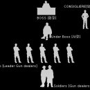 G COMPANY 이미지
