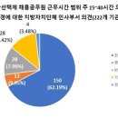 정성혜 이미지
