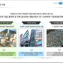 디온플레이스 이미지