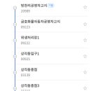 캠퍼스타운1번출구 앞 티스토리