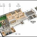 센트럴자이5단지 이미지