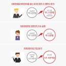 엠티에스코리아 이미지