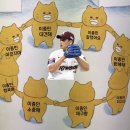 (주)이마트24 화양가중점 | (24.06) (中) 여! 름! 이! 다아 ~ !!