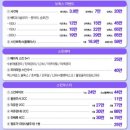 리엔의원 이미지