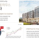 애비뉴모나코 이미지