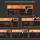 서울시스포츠발전연구원사 이미지