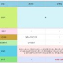 한세정보통신(주) 이미지