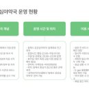 동해약국 이미지