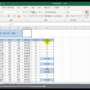 [HD]실무로 배우는 워드 2019 | 아이티동스쿨 엑셀강의 실무로 배우는 Excel 2019 1주차 후기