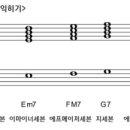 04- 다이아토닉 7th 코드 익히기 (연습방법) 이미지