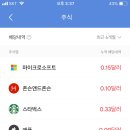 J&J 소프트 이미지