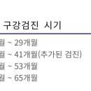 고덕키즈앤탑치과의원 이미지