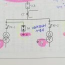 서지흡수기 이미지