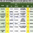70인식품 이미지