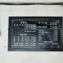 대왕대구탕