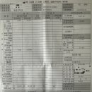 강북으뜸병원 이미지