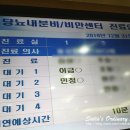 부모님돌봄과 함께 한 2019년을 보내고, 2020년 새해를 맞다(feat. 대장암 치료 경과 거의 완치)