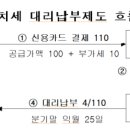 유대세무회계