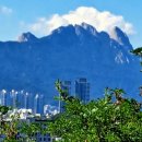 새벽노을 이미지