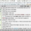 포항여객선터미널 이미지