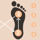 이동골프클럽 이미지