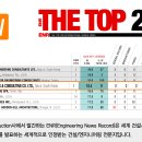 건화국제 이미지