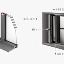 유로시스템 이미지