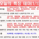 기연약품 이미지