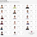 씨제이골프아카데미 이미지