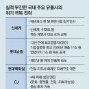 신세계이마트 이미지