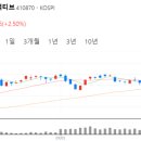피앤엘리서치