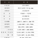 신동사거리 이미지