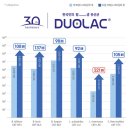 221 이미지