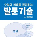 바른기술 이미지
