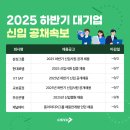 수지현대써비스(주) 이미지