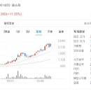 금수토목 이미지