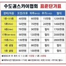 쌍동초등학교 이미지