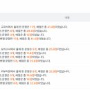 경상국립대학교사범대학부설고등학교 이미지