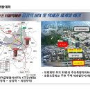 금정SK월드