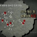 타이어할인점 이미지