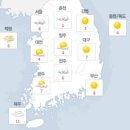 (주)충청헤럴드