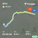 속초 소공원 금강굴 605m 혼산 이미지