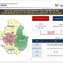 양주인력개발 네이버블로그